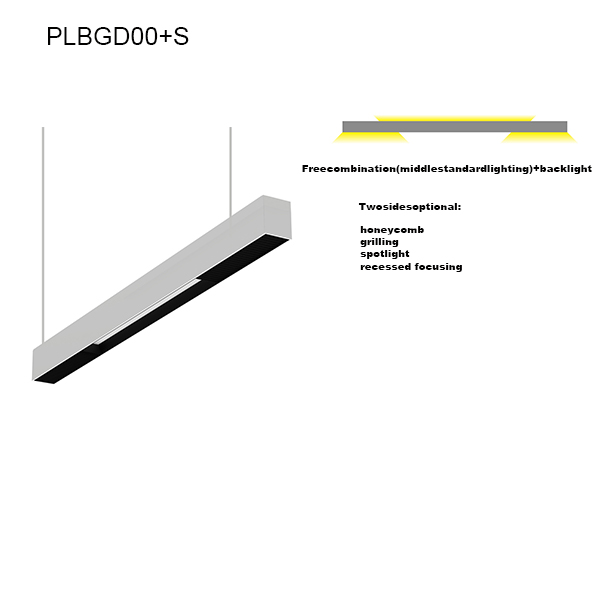 PLBGD00+S/PLBGD01+S/PLBGD02+S/PLBGD03+S